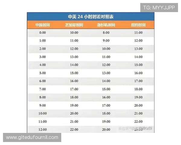 2026年世界杯中国队世预赛赛程表最新更新，详细比赛时间和对阵信息一览