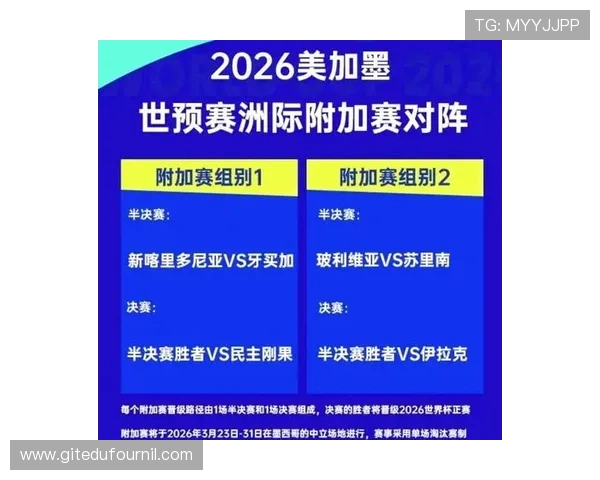 2026年世界杯分组结果对比赛激烈程度和赛程安排的影响分析