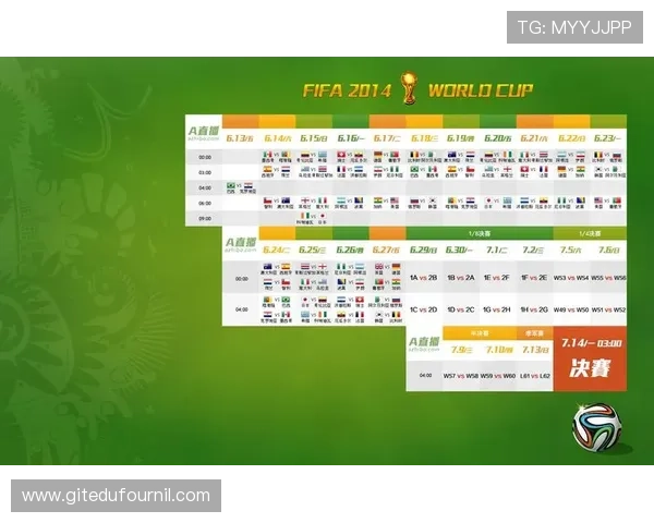 2026年世界杯比赛时间一般几点开始，详细解读比赛日程和各场比赛的具体时间