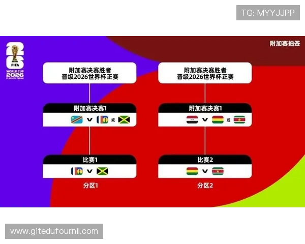 2026美加墨世界杯签运结果对足球迷关注焦点的影响：赛程安排与观赛指南