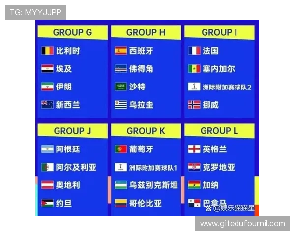 世界杯分组图详细解析2026年最新版本全面展示各组队伍分布情况