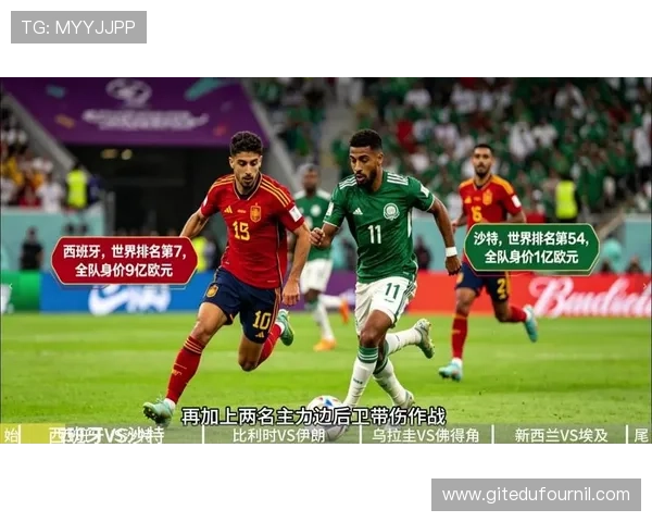 2026年世界杯西班牙VS佛得角比赛直播平台免费在线观看渠道与观看建议